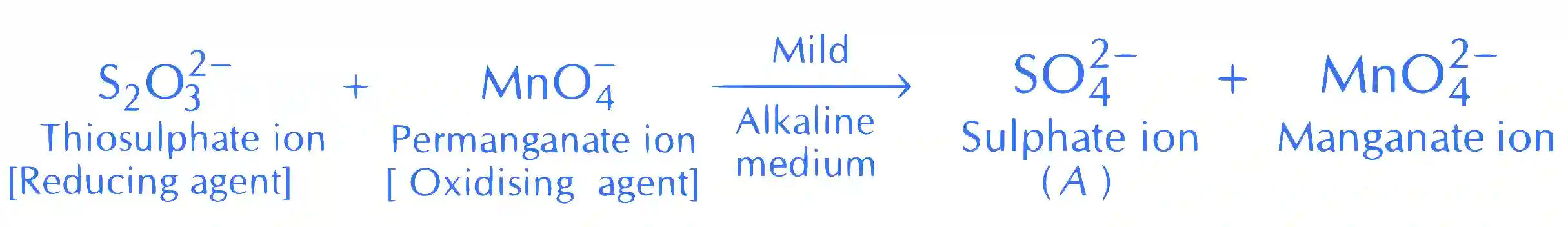 JEE Main 2021 (Online) 26th February Evening Shift Chemistry - d and f Block Elements Question 138 English Explanation