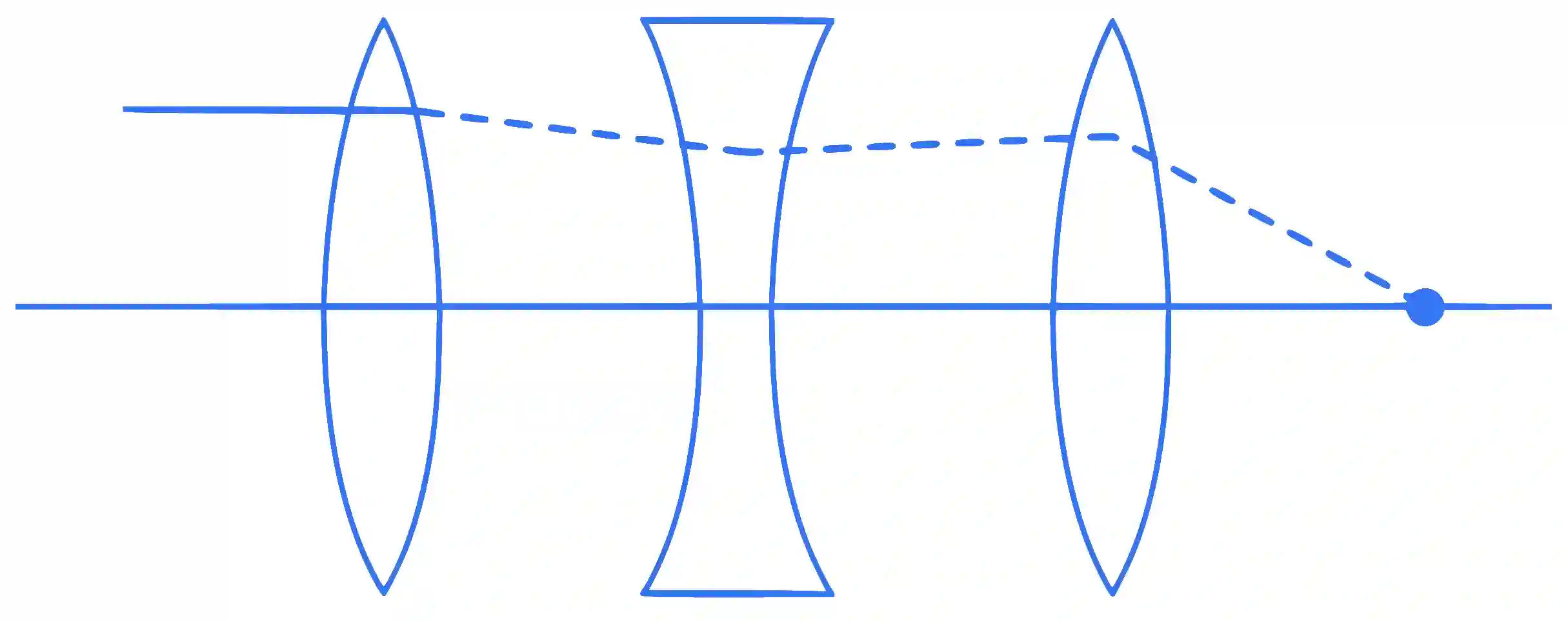 JEE Main 2024 (Online) 8th April Evening Shift Physics - Geometrical Optics Question 26 English Explanation