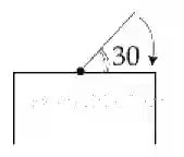 JEE Main 2020 (Online) 9th January Morning Slot Physics - Rotational Motion Question 137 English