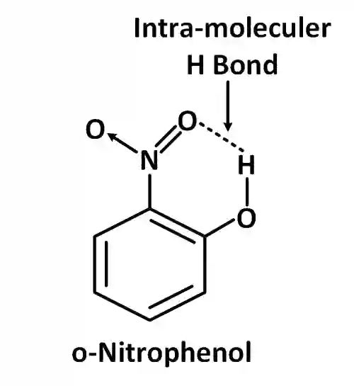 AIEEE 2012 Chemistry - Alcohols, Phenols and Ethers Question 167 English Explanation 1