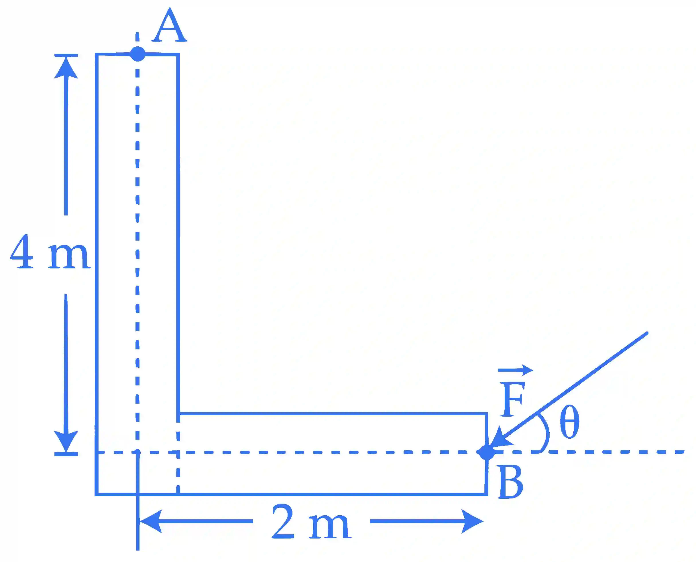 JEE Main 2018 (Online) 15th April Morning Slot Physics - Rotational Motion Question 190 English