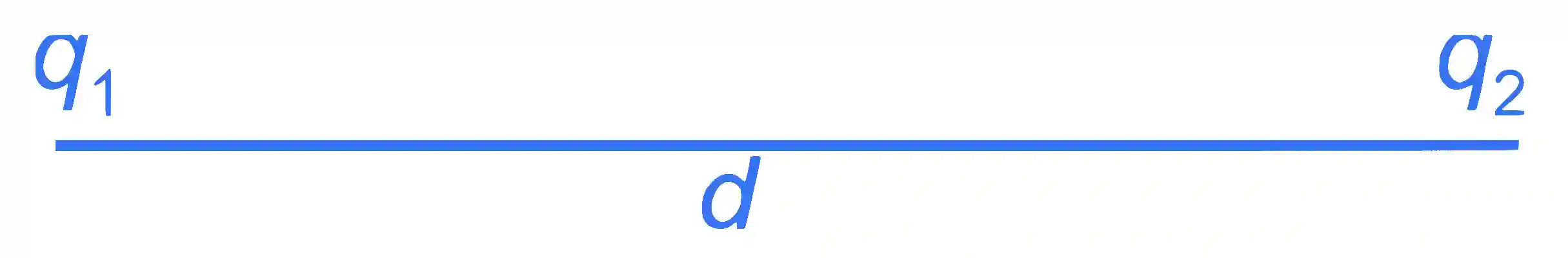 JEE Main 2023 (Online) 24th January Morning Shift Physics - Electrostatics Question 67 English Explanation
