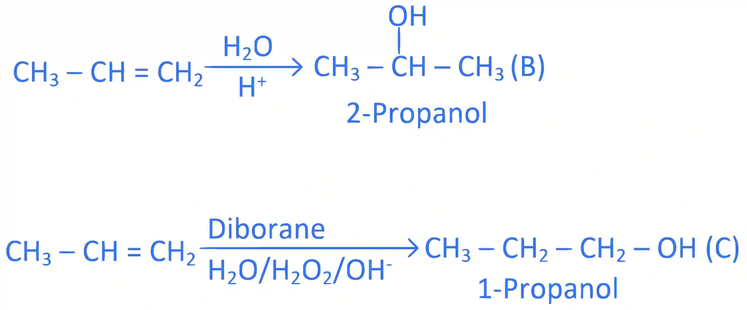 JEE Main 2024 (Online) 4th April Evening Shift Chemistry - Haloalkanes and Haloarenes Question 17 English Explanation