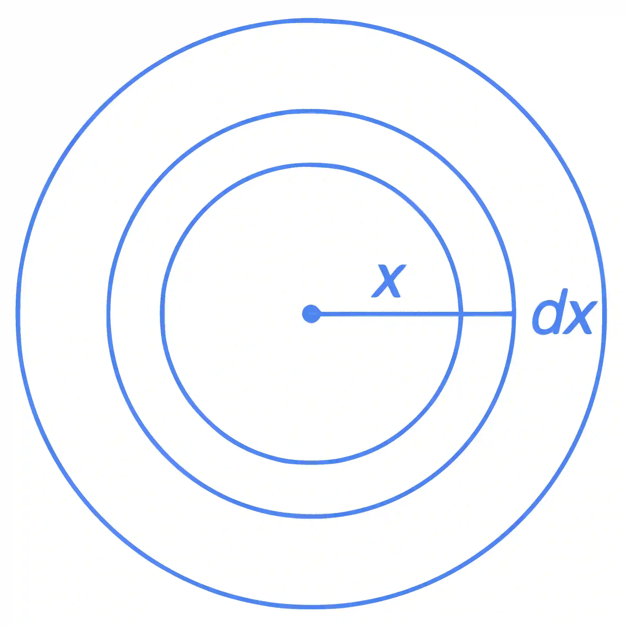 IIT-JEE 2009 Paper 2 Offline Physics - Electrostatics Question 14 English Explanation