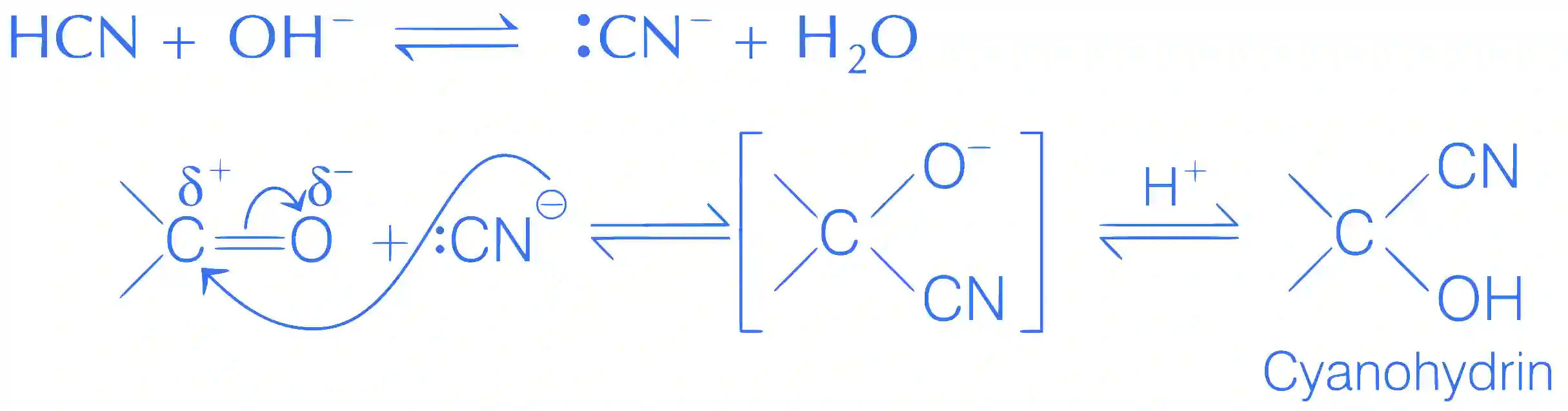 JEE Main 2021 (Online) 26th August Evening Shift Chemistry - Compounds Containing Nitrogen Question 114 English Explanation 1