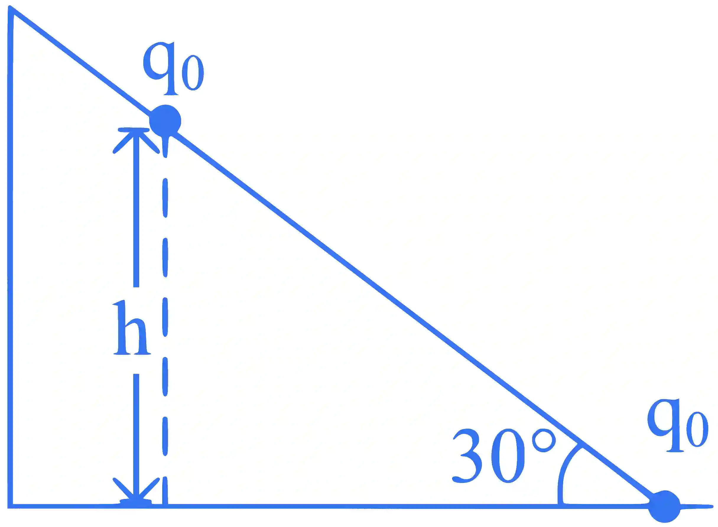 JEE Main 2023 (Online) 11th April Morning Shift Physics - Electrostatics Question 59 English