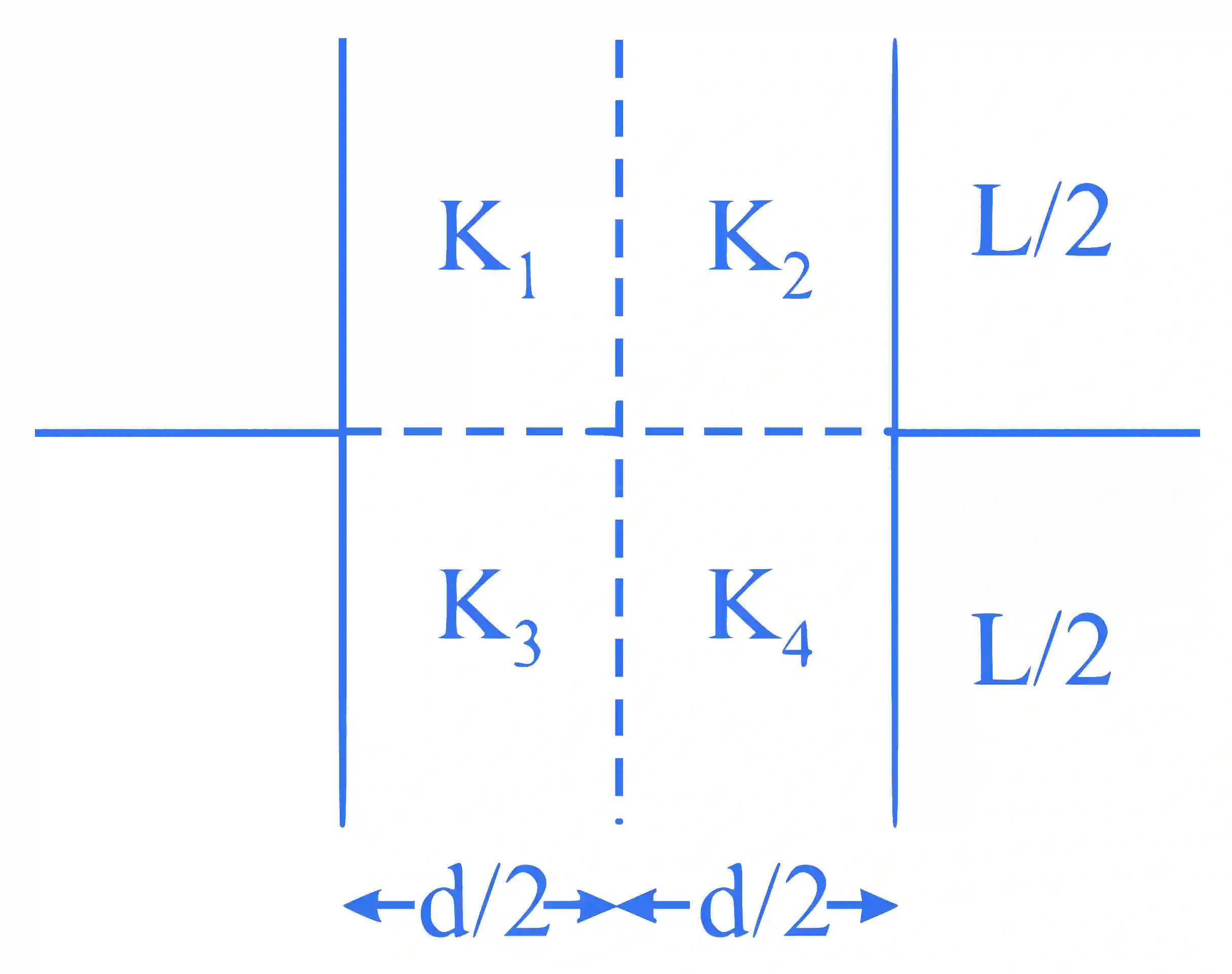 JEE Main 2019 (Online) 9th January Evening Slot Physics - Capacitor Question 124 English