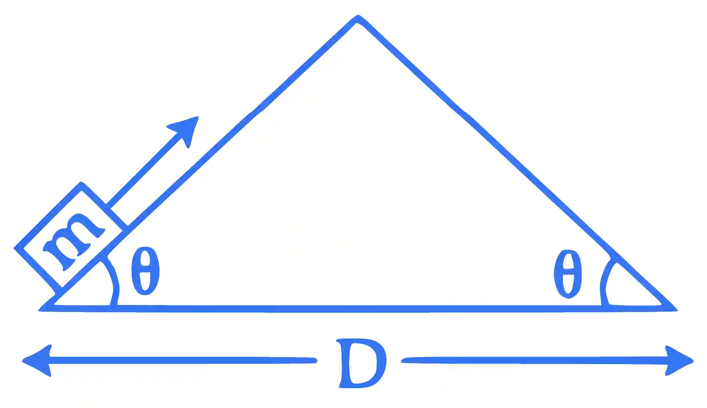 JEE Main 2021 (Online) 1st September Evening Shift Physics - Laws of Motion Question 67 English
