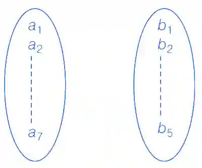JEE Advanced 2018 Paper 2 Offline Mathematics - Functions Question 23 English Explanation