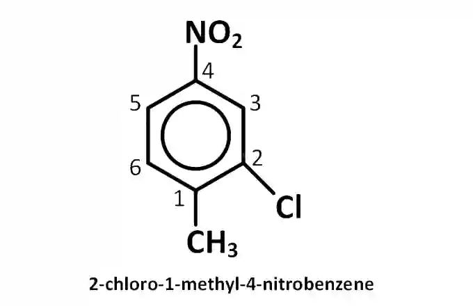 JEE Main 2019 (Online) 9th April Morning Slot Chemistry - Basics of Organic Chemistry Question 185 English Explanation