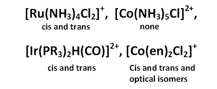 AIEEE 2004 Chemistry - Coordination Compounds Question 284 English Explanation