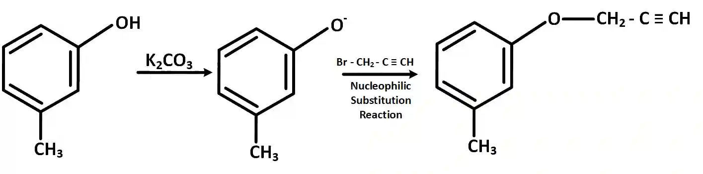 JEE Main 2019 (Online) 12th April Evening Slot Chemistry - Alcohols, Phenols and Ethers Question 123 English Explanation