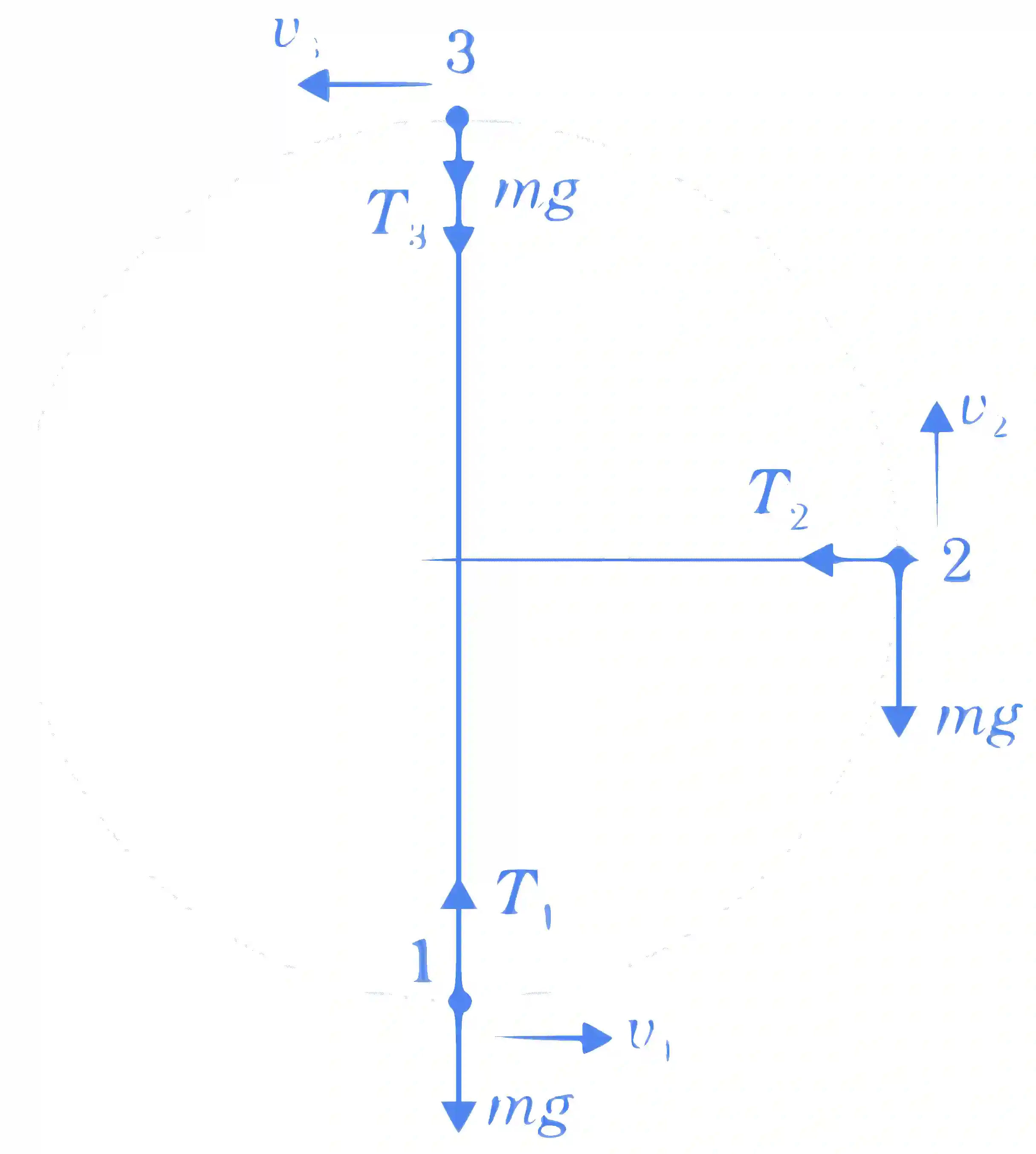JEE Main 2022 (Online) 27th June Morning Shift Physics - Circular Motion Question 42 English Explanation