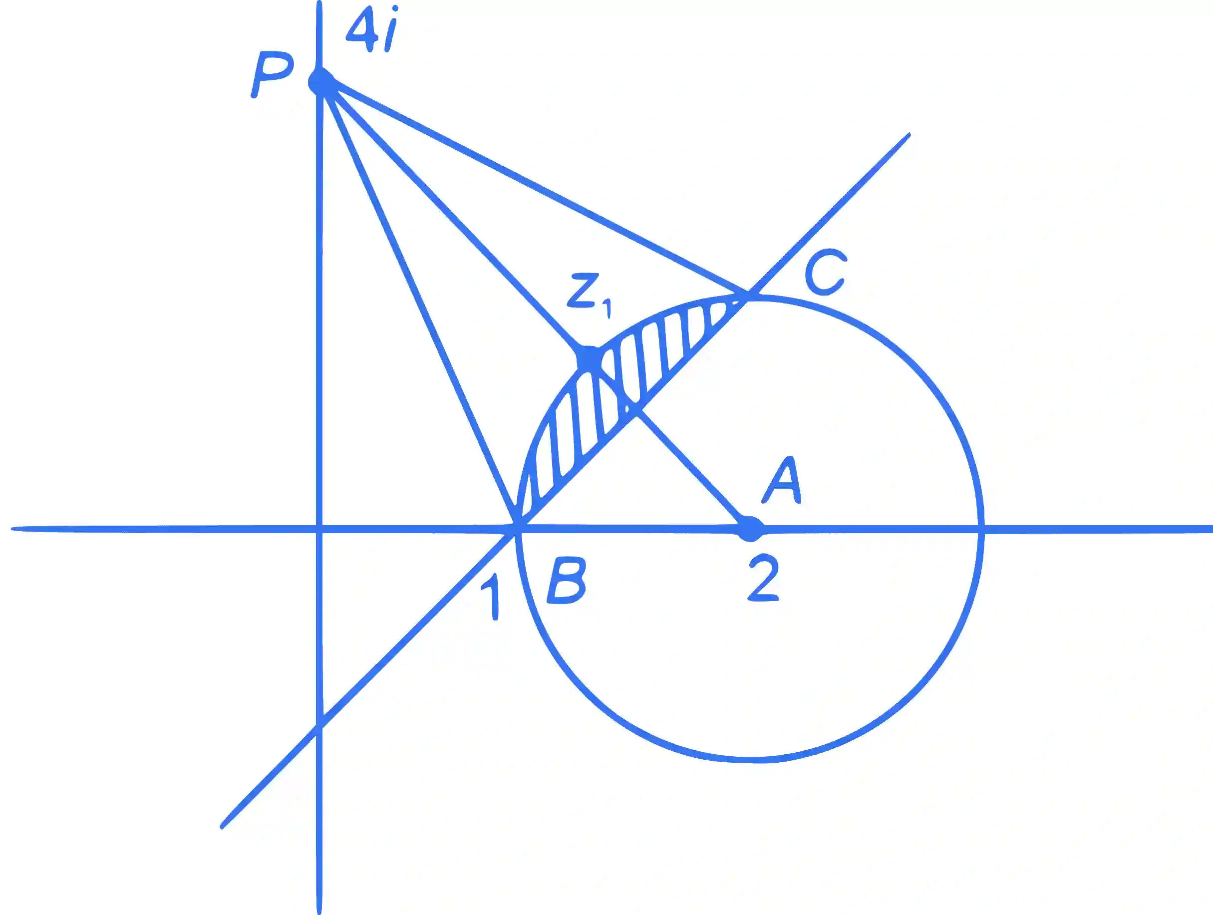 JEE Main 2022 (Online) 29th June Morning Shift Mathematics - Complex Numbers Question 83 English Explanation