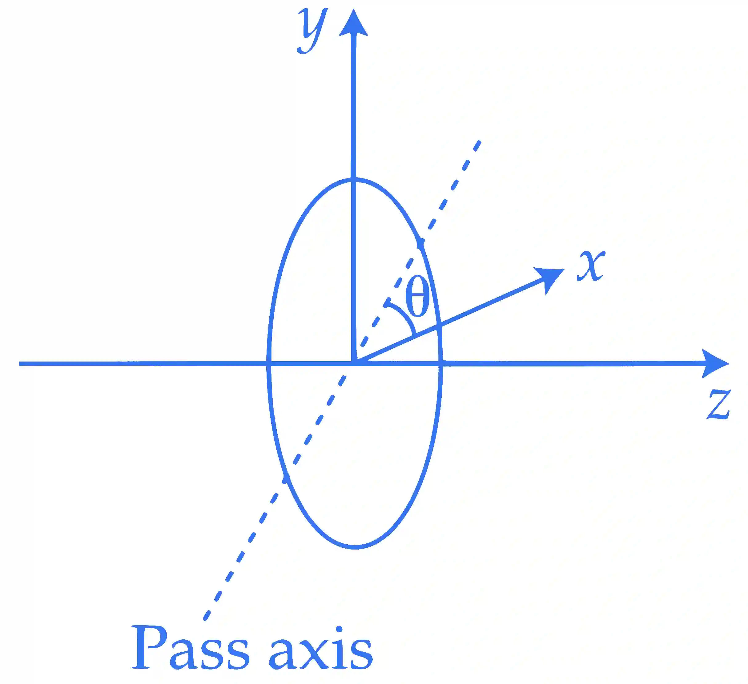 JEE Main 2018 (Online) 15th April Evening Slot Physics - Wave Optics Question 121 English
