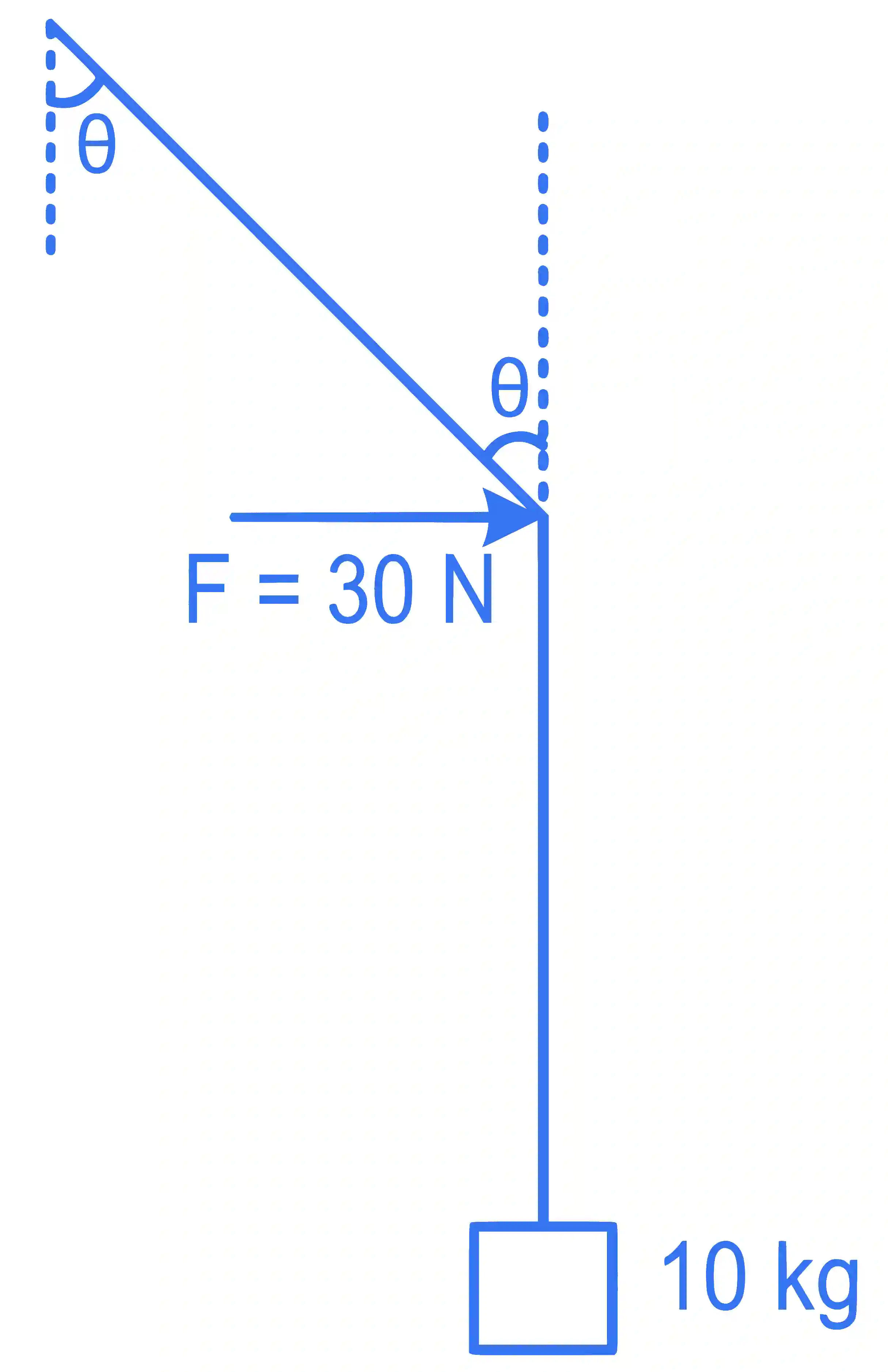 JEE Main 2022 (Online) 27th June Evening Shift Physics - Laws of Motion Question 62 English Explanation