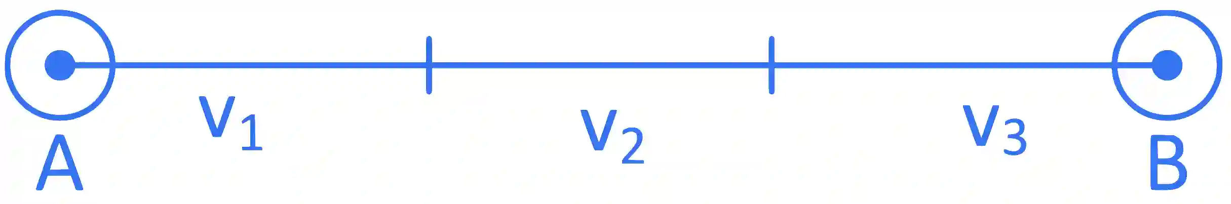 JEE Main 2022 (Online) 28th June Evening Shift Physics - Motion in a Straight Line Question 53 English