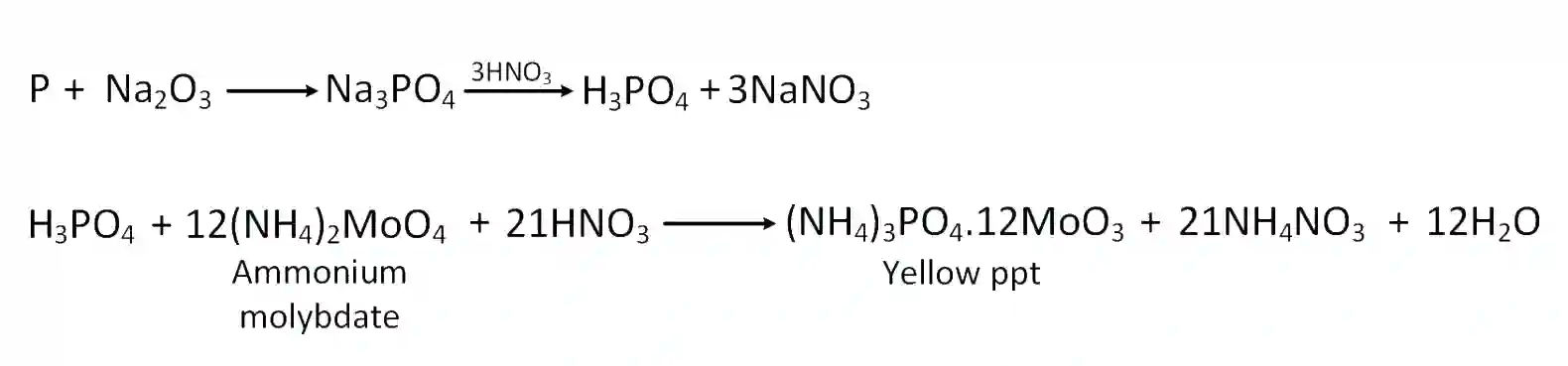 JEE Main 2019 (Online) 12th April Morning Slot Chemistry - Practical Organic Chemistry Question 68 English Explanation