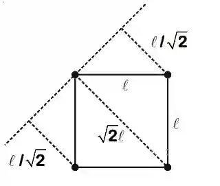JEE Main 2020 (Online) 6th September Morning Slot Physics - Rotational Motion Question 119 English Explanation