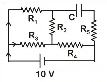 JEE Main 2020 (Online) 2nd September Evening Slot Physics - Capacitor Question 99 English