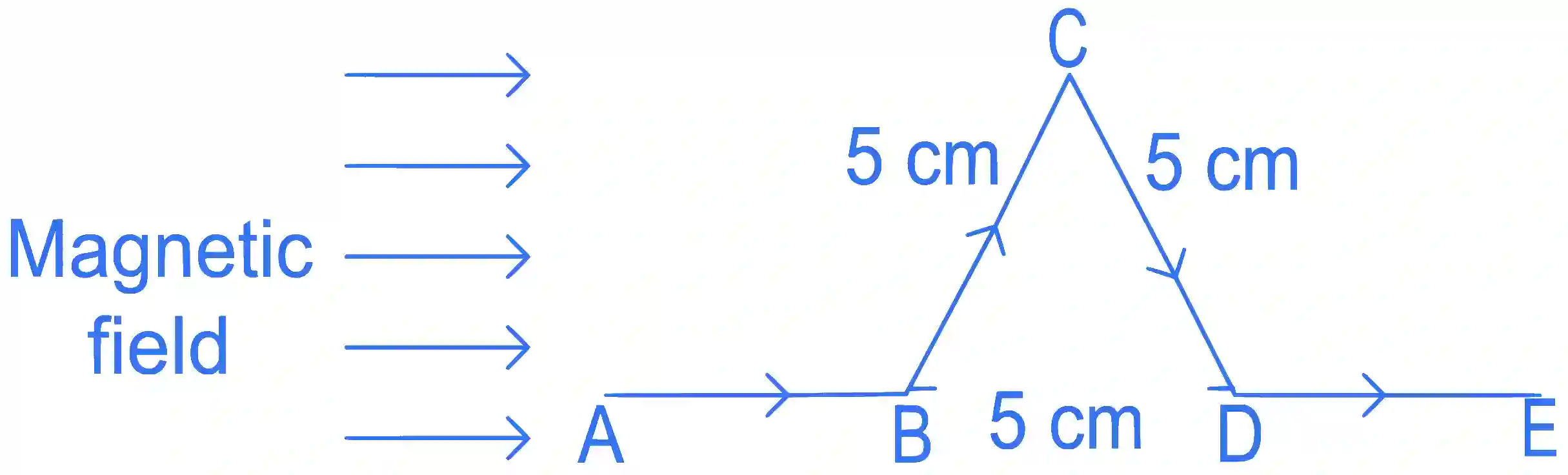 JEE Main 2022 (Online) 28th July Evening Shift Physics - Magnetic Effect of Current Question 77 English