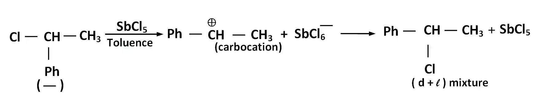 JEE Main 2013 (Offline) Chemistry - Haloalkanes and Haloarenes Question 165 English Explanation