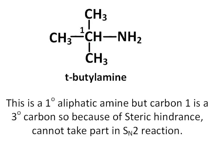 JEE Main 2019 (Online) 8th April Morning Slot Chemistry - Compounds Containing Nitrogen Question 178 English Explanation 3