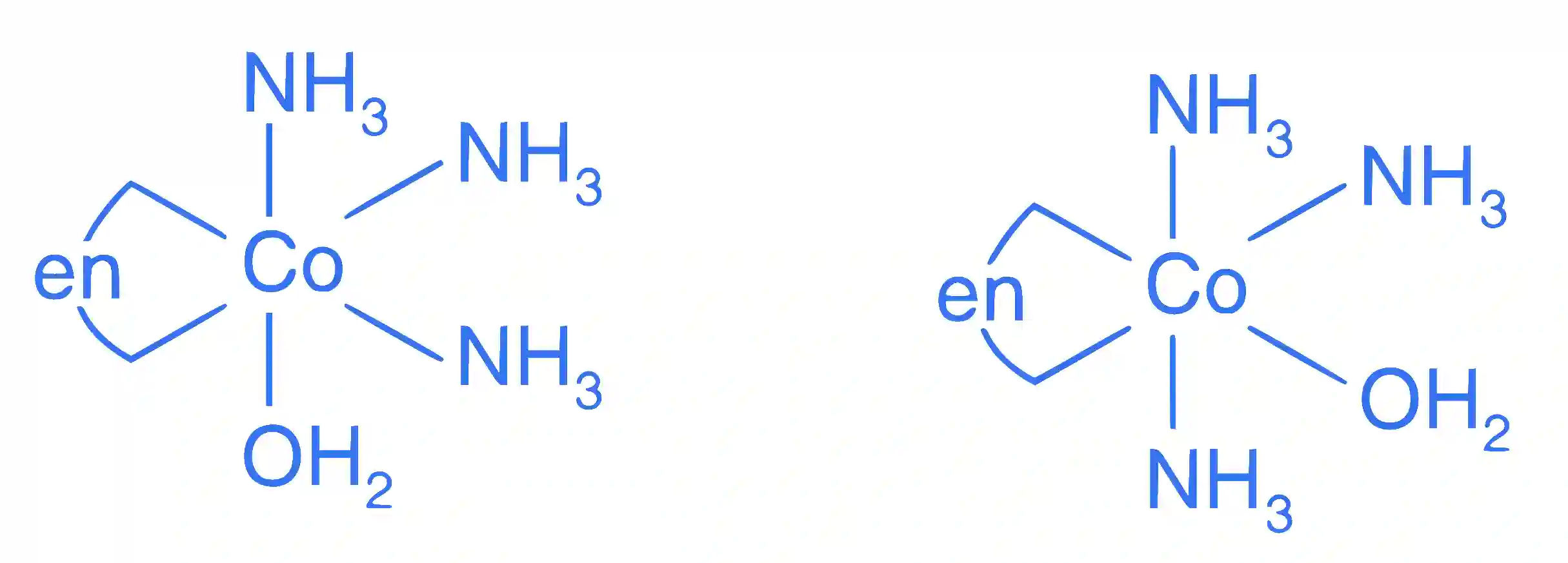 JEE Advanced 2018 Paper 2 Offline Chemistry - Coordination Compounds Question 41 English Explanation 1