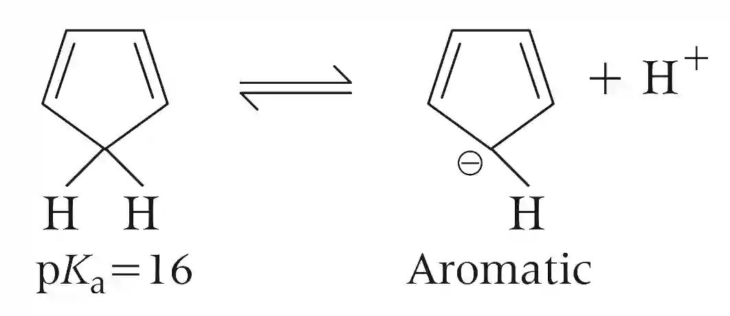 JEE Advanced 2020 Paper 1 Offline Chemistry - Basics of Organic Chemistry Question 33 English Explanation