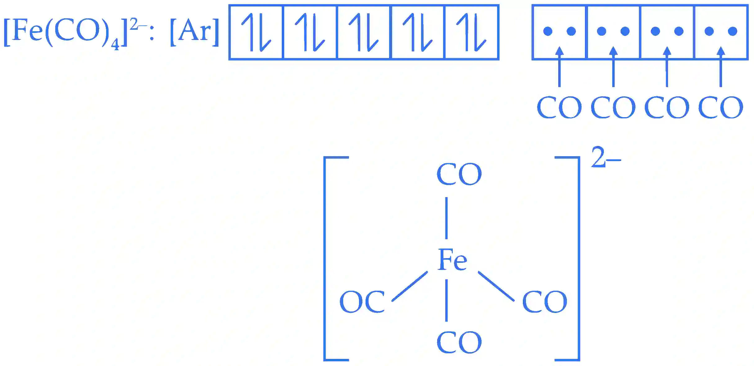 JEE Advanced 2021 Paper 2 Online Chemistry - Coordination Compounds Question 31 English Explanation 5