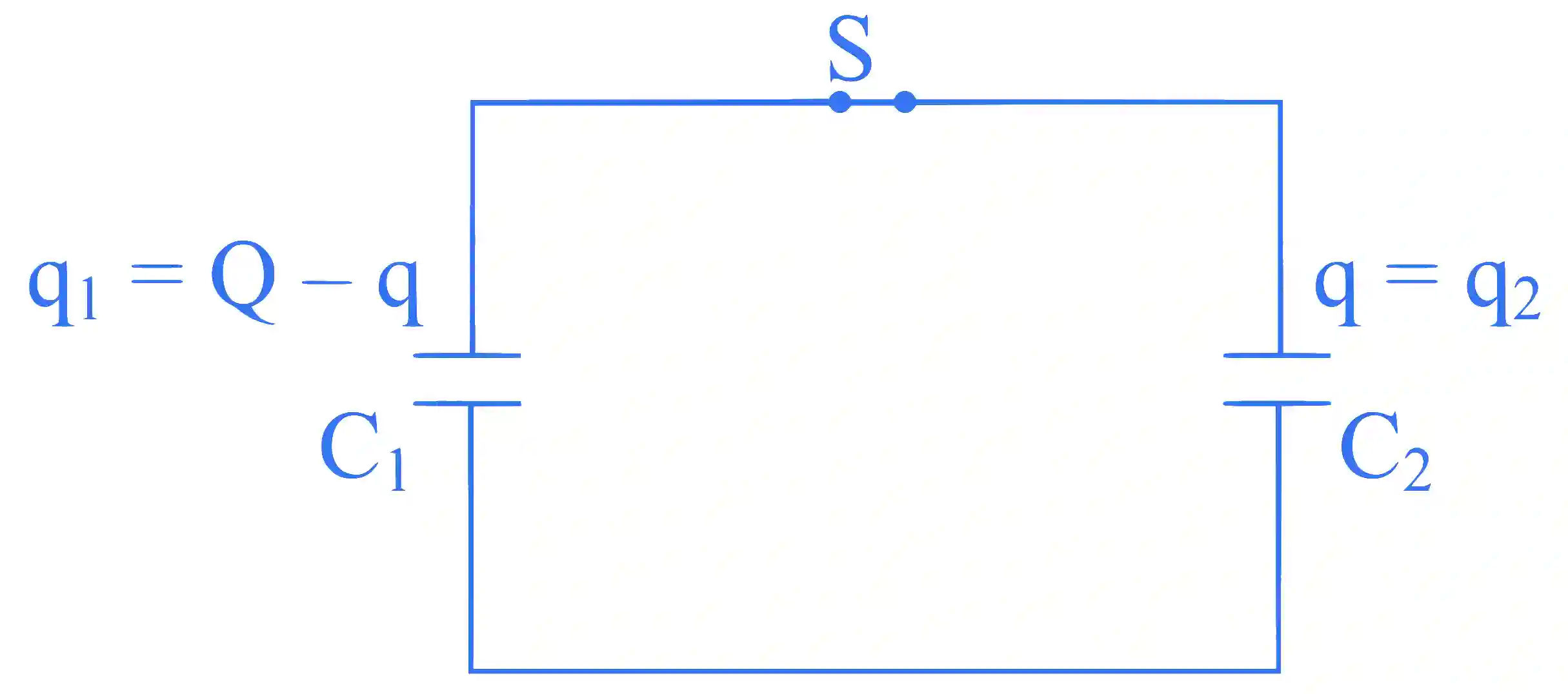 JEE Main 2025 (Online) 29th January Evening Shift Physics - Capacitor Question 10 English Explanation