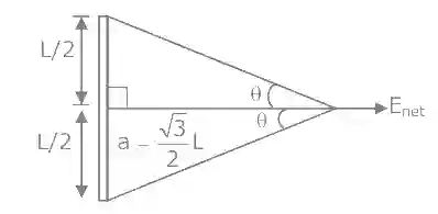 JEE Main 2021 (Online) 26th February Morning Shift Physics - Electrostatics Question 135 English Explanation