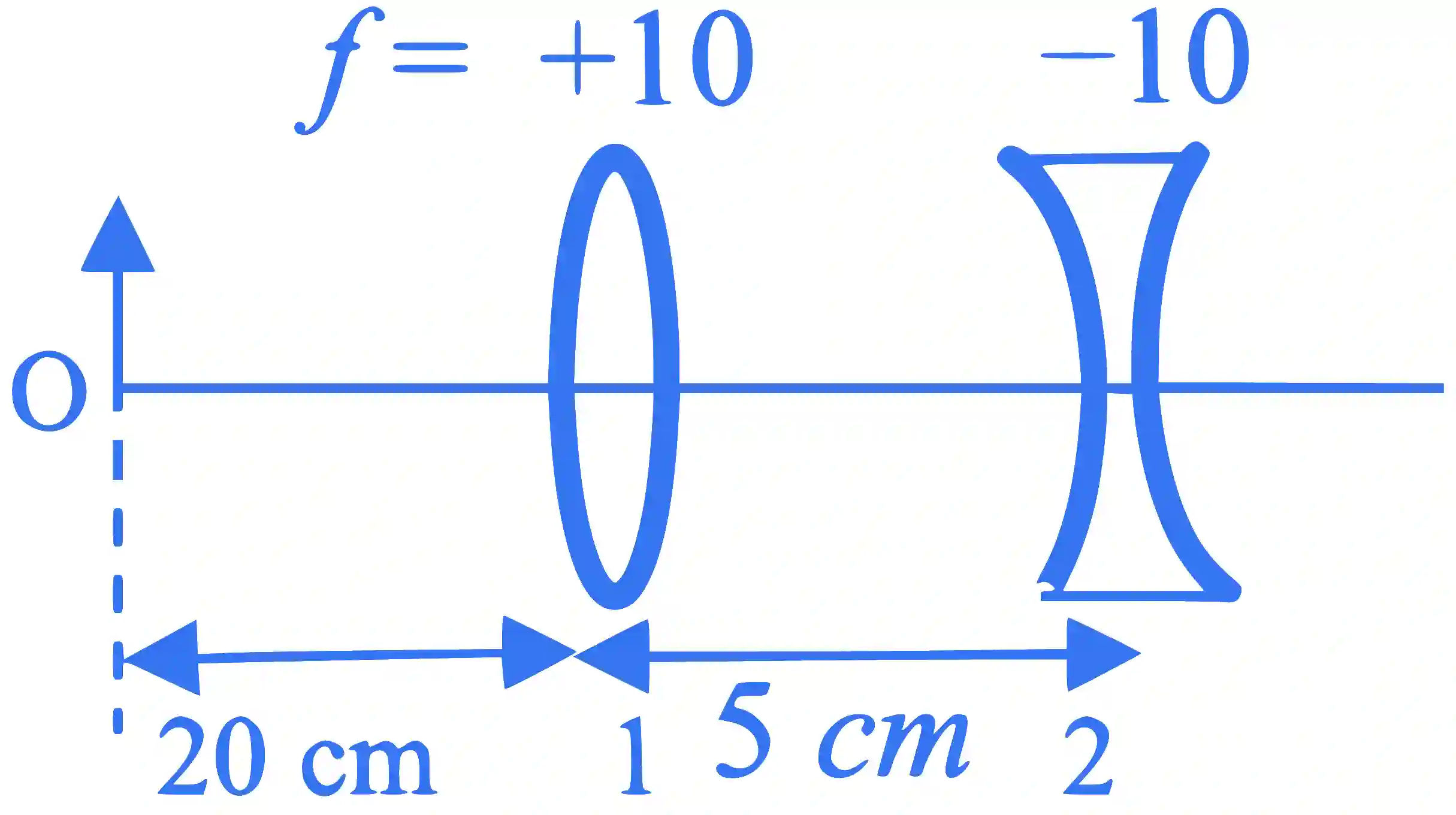 JEE Advanced 2022 Paper 1 Online Physics - Geometrical Optics Question 17 English 2