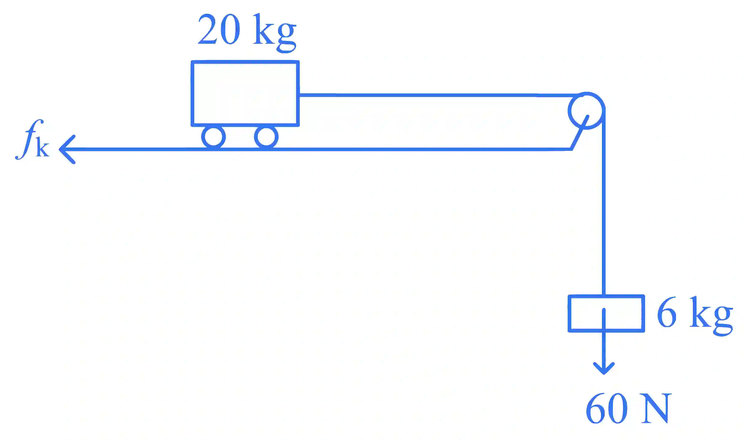 JEE Main 2024 (Online) 1st February Morning Shift Physics - Laws of Motion Question 23 English