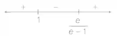 JEE Advanced 2018 Paper 2 Offline Mathematics - Functions Question 22 English Explanation 3