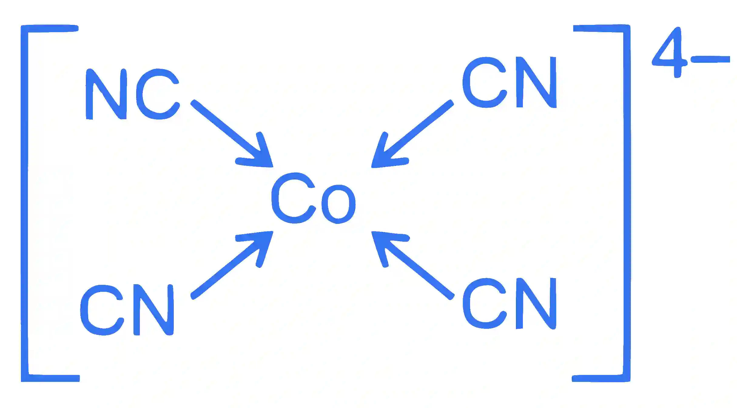 JEE Advanced 2024 Paper 2 Online Chemistry - Coordination Compounds Question 6 English Explanation 1