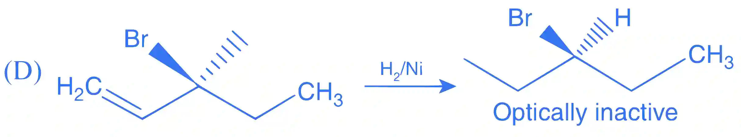 JEE Advanced 2015 Paper 1 Offline Chemistry - Haloalkanes and Haloarenes Question 6 English Explanation 4