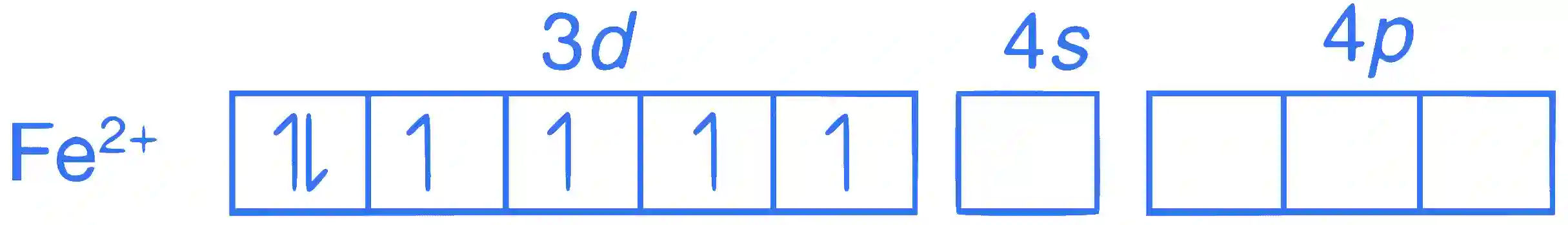 JEE Advanced 2018 Paper 2 Offline Chemistry - Coordination Compounds Question 40 English Explanation 1