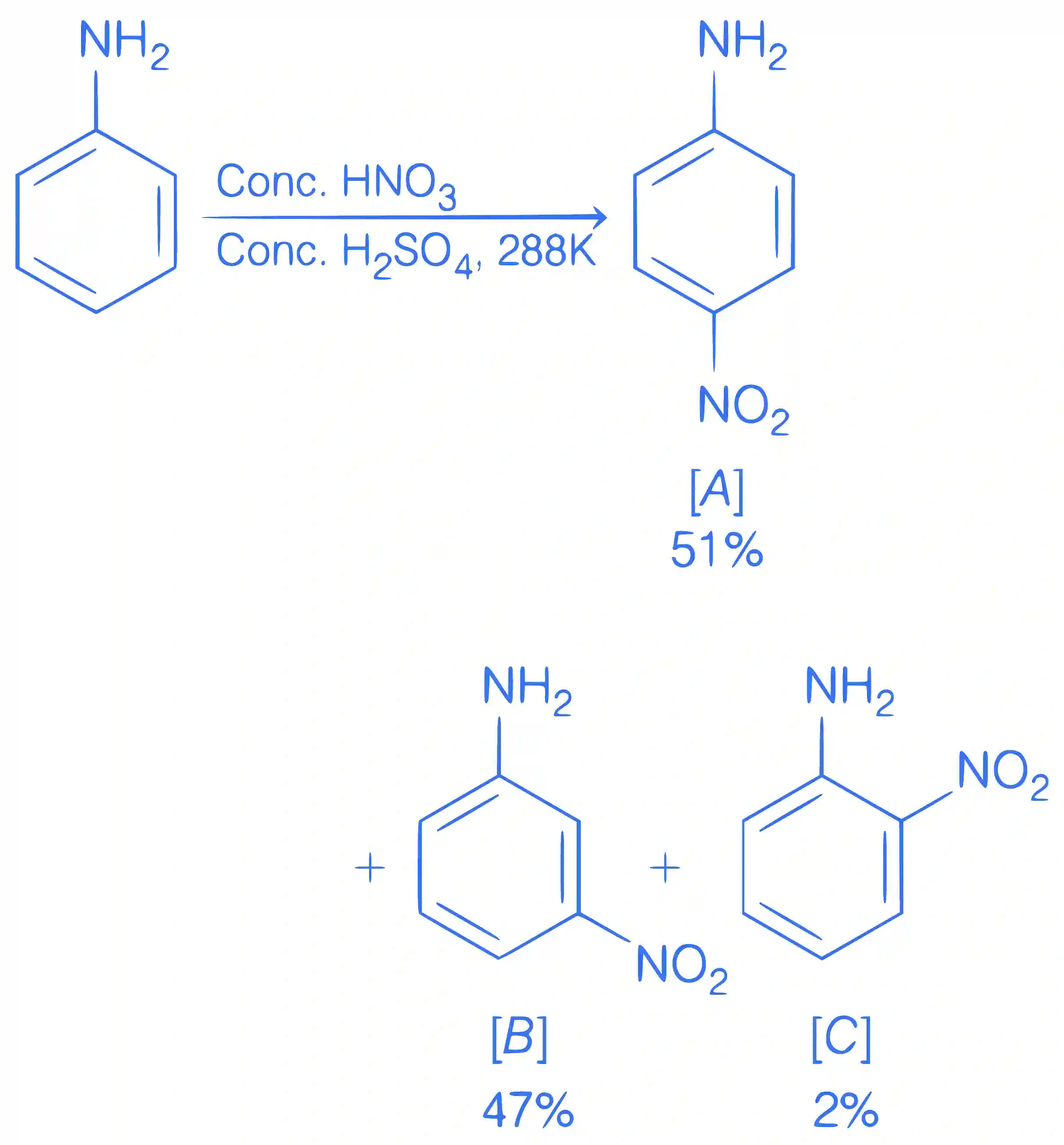 JEE Main 2021 (Online) 24th February Morning Shift Chemistry - Compounds Containing Nitrogen Question 153 English