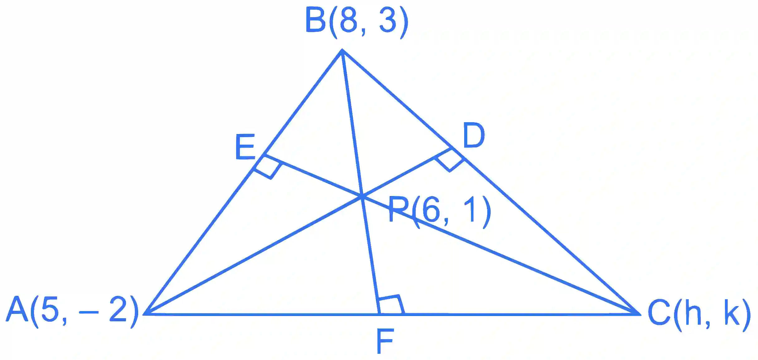 JEE Main 2024 (Online) 6th April Evening Shift Mathematics - Circle Question 8 English Explanation