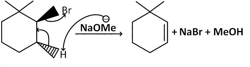 JEE Main 2018 (Offline) Chemistry - Haloalkanes and Haloarenes Question 147 English Explanation