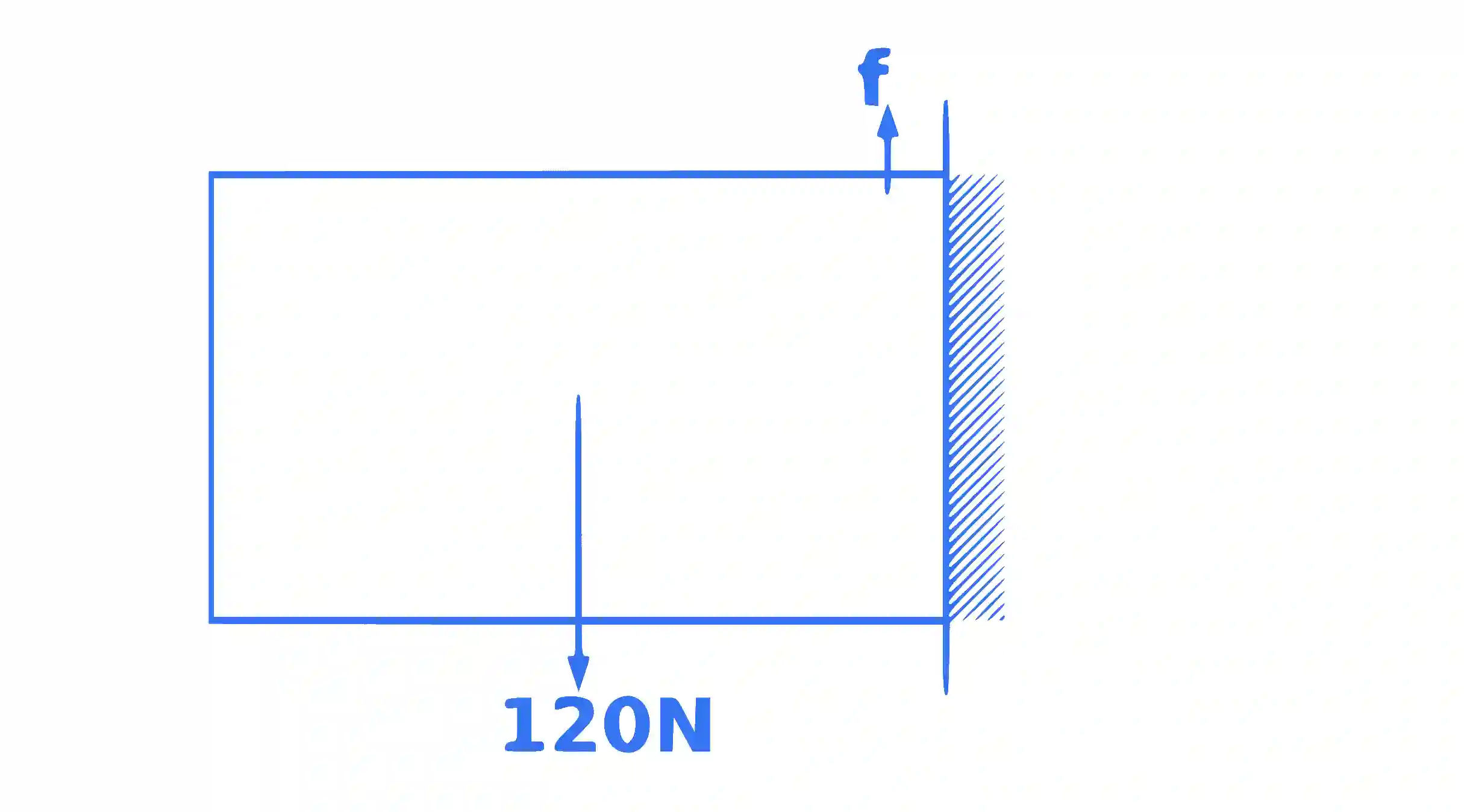JEE Main 2015 (Offline) Physics - Laws of Motion Question 112 English Explanation 2