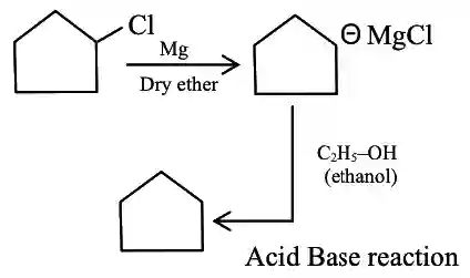 JEE Main 2021 (Online) 27th August Morning Shift Chemistry - Haloalkanes and Haloarenes Question 78 English Explanation