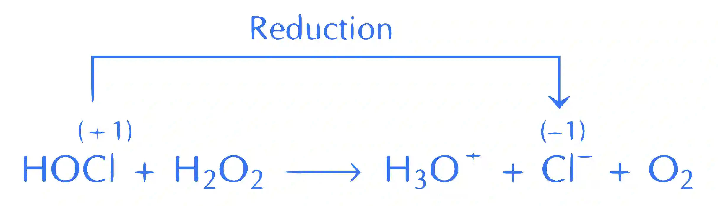 JEE Main 2021 (Online) 24th February Morning Shift Chemistry - Hydrogen Question 54 English Explanation 1