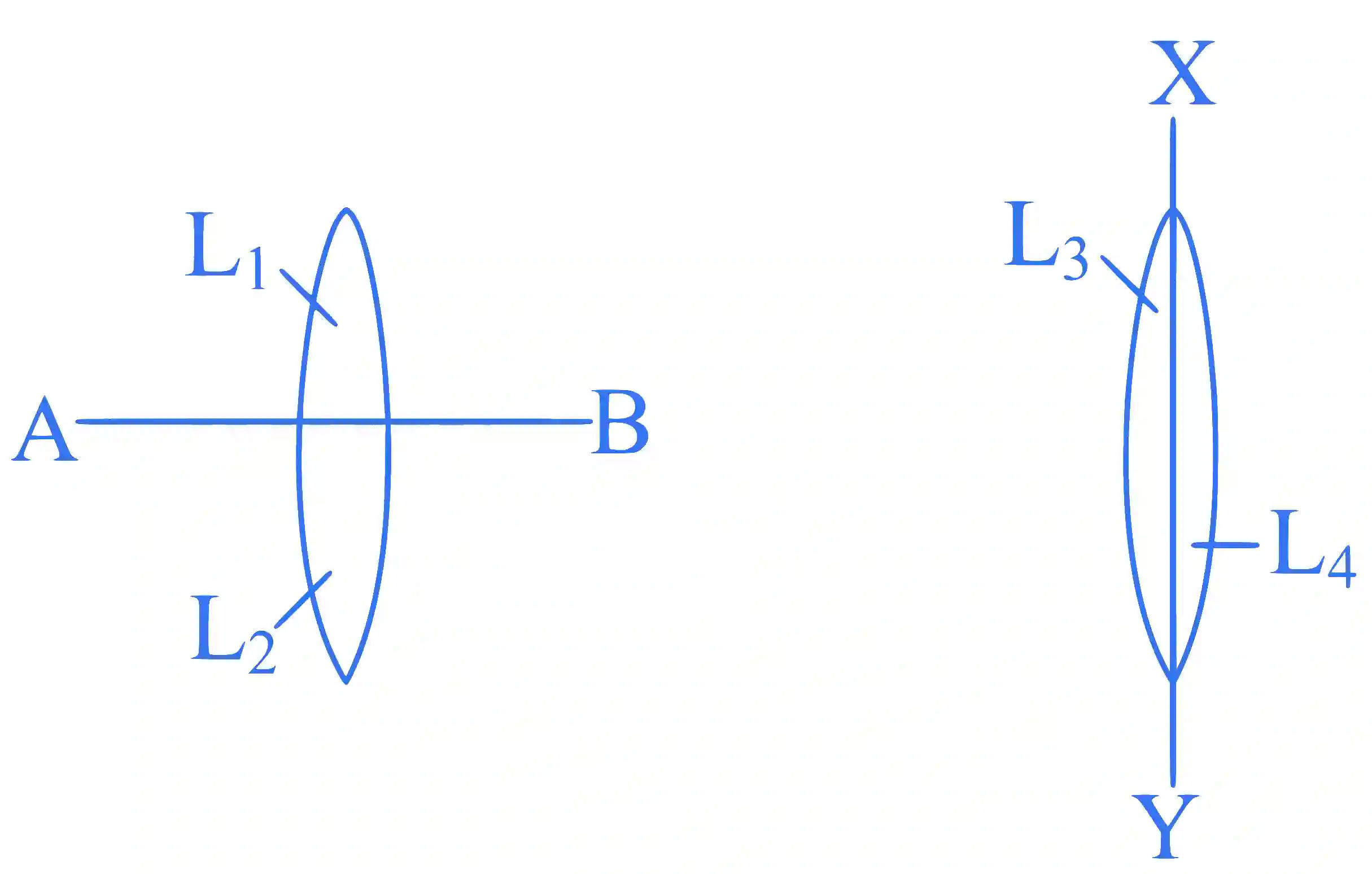JEE Main 2025 (Online) 29th January Evening Shift Physics - Geometrical Optics Question 20 English Explanation