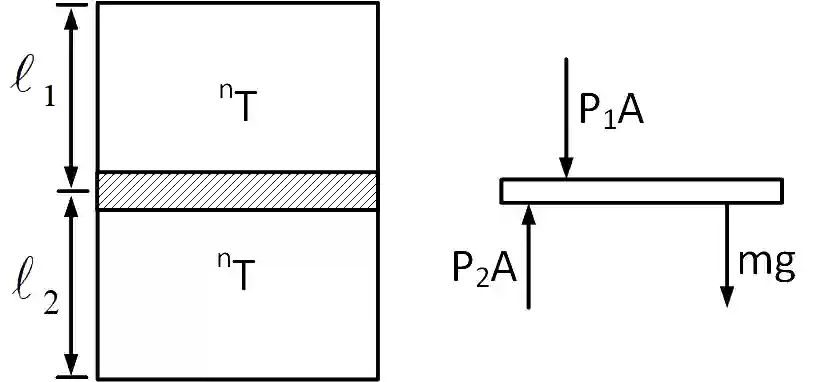 JEE Main 2019 (Online) 12th January Evening Slot Physics - Heat and Thermodynamics Question 320 English Explanation