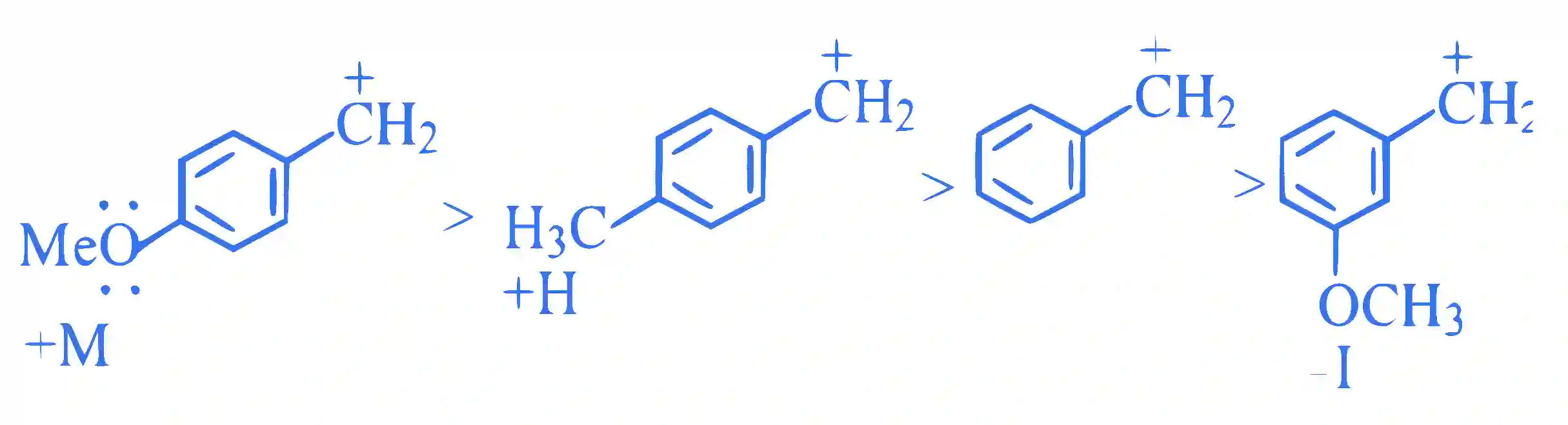 JEE Main 2025 (Online) 22nd January Evening Shift Chemistry - Basics of Organic Chemistry Question 8 English Explanation 1