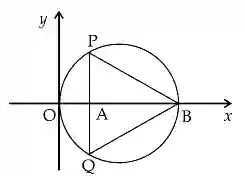 JEE Main 2021 (Online) 26th February Morning Shift Mathematics - Circle Question 95 English