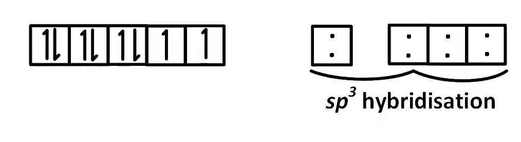 AIEEE 2011 Chemistry - Coordination Compounds Question 264 English Explanation