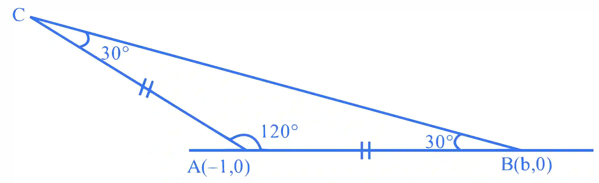 JEE Main 2024 (Online) 1st February Evening Shift Mathematics - Straight Lines and Pair of Straight Lines Question 33 English Explanation